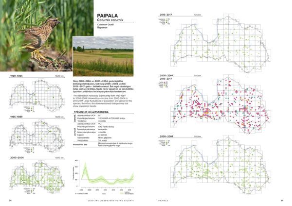 Book "Latvian Breeding Bird Atlases 1980-2017" - Image 5