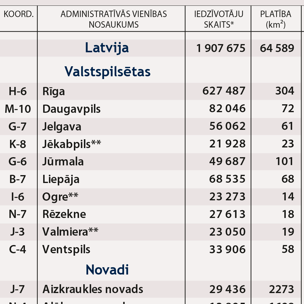 Administrative wall map of Latvia. Laminated (in Latvian) - Image 4