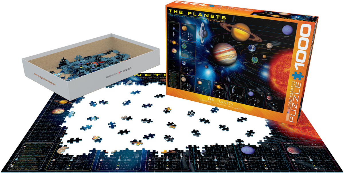 The Planets. Puzzle (in English) - Image 3