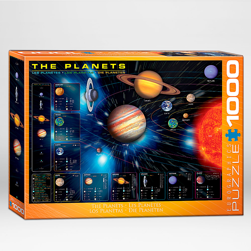 The Planets. Puzzle (in English)