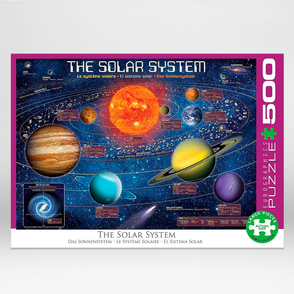 Solar System. Puzzle (in English)