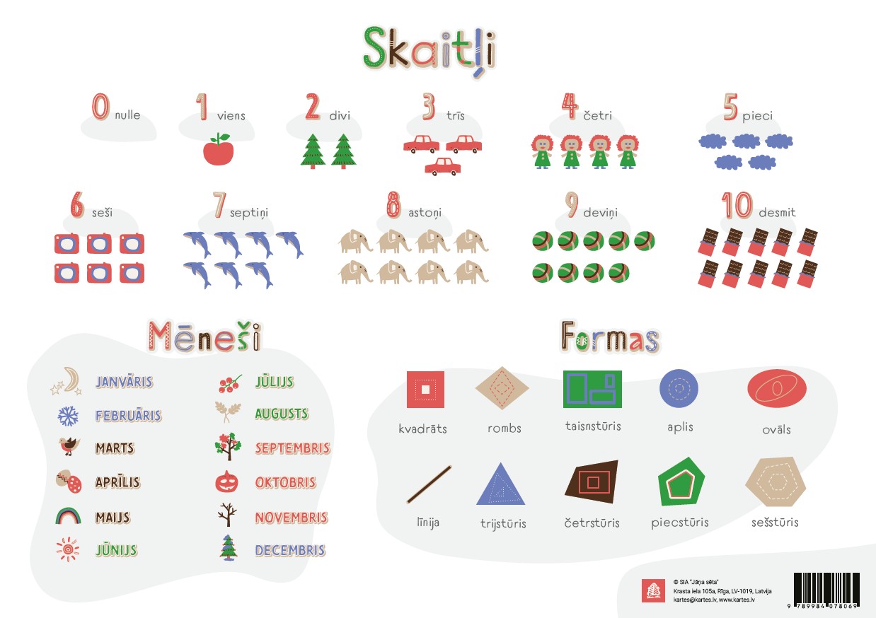 Alphabet and numbers. Double - sided poster, size A3. - Image 2