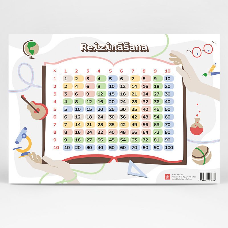 Reizināšanas un dalīšanas tabula. Abpusējs uzskates materiāls A3 formātā.